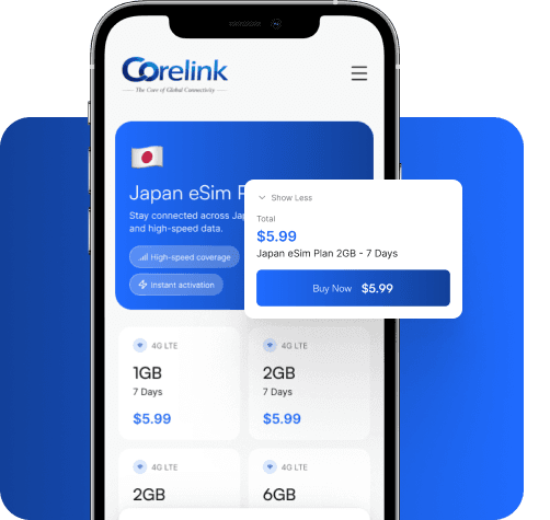 About CoreLink - Seamless Global Connectivity with eSIM Technology